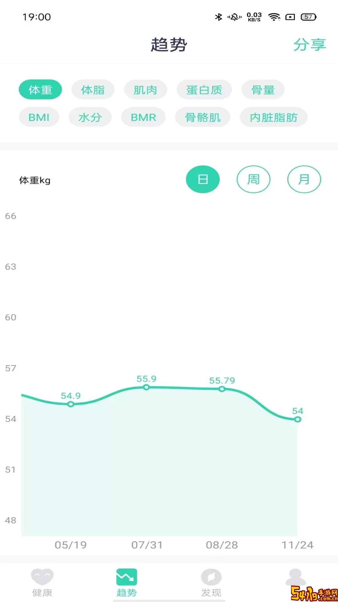 品麦云康下载新版