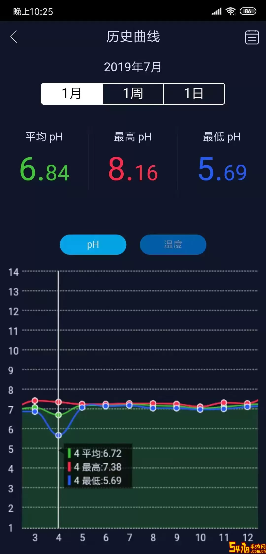 鱼乐世界最新版下载