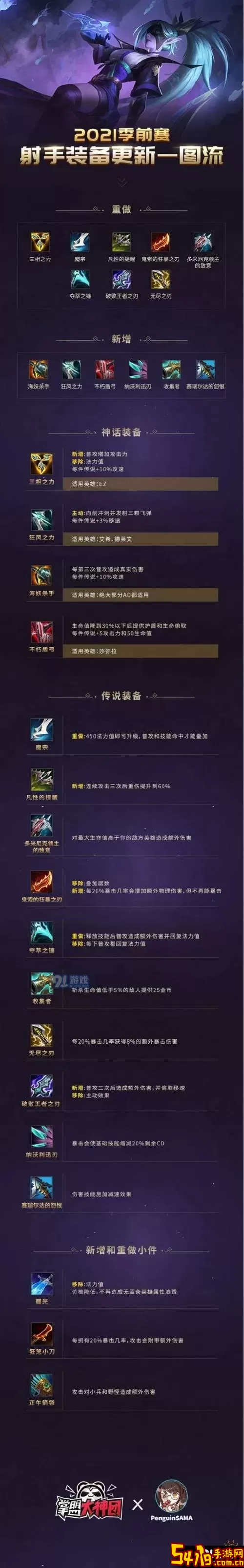 冰结师毕业装备2021图1