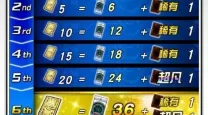 游戏王决斗链接礼包码获取与使用指南