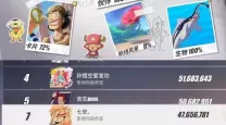航海王热血航线ssr限定保底-航海王热血航线ss保底查询