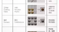 我的世界武器强化MOD合成表与推荐一览