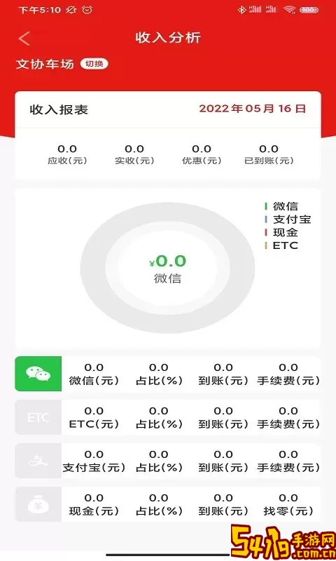 小e车管正版下载