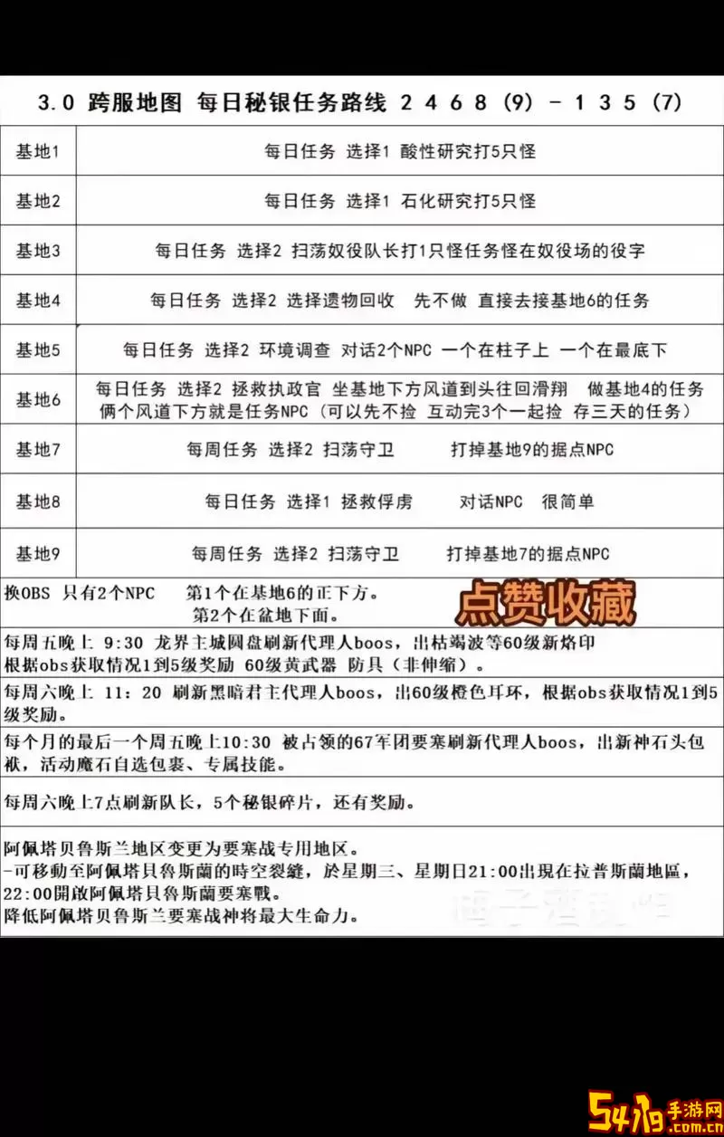 永恒之塔怀旧服新手升级攻略-永恒之塔怀旧服新手升级攻略图3