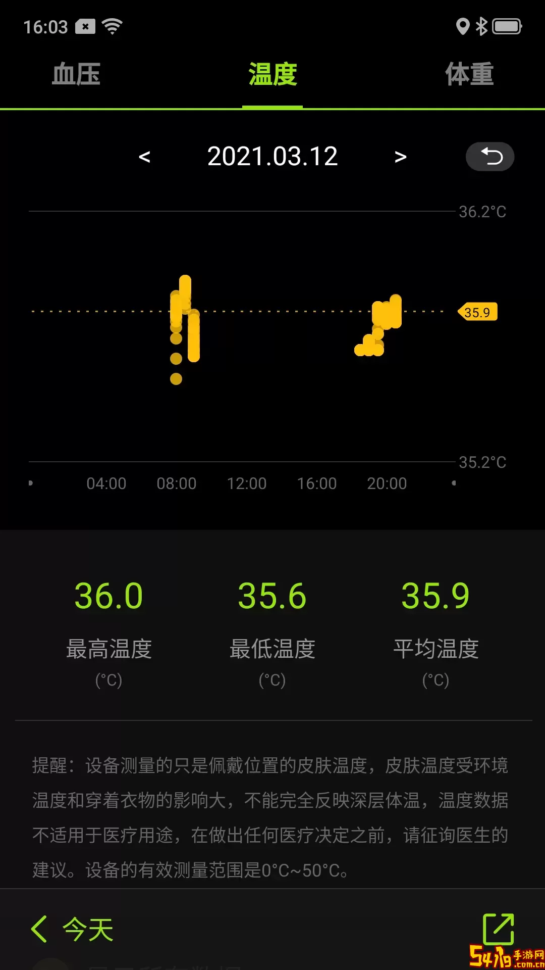 Fit-Maxapp最新版