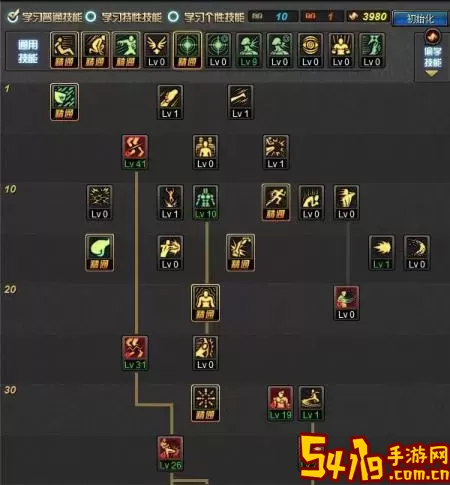 2020dnf武极最新加点图1
