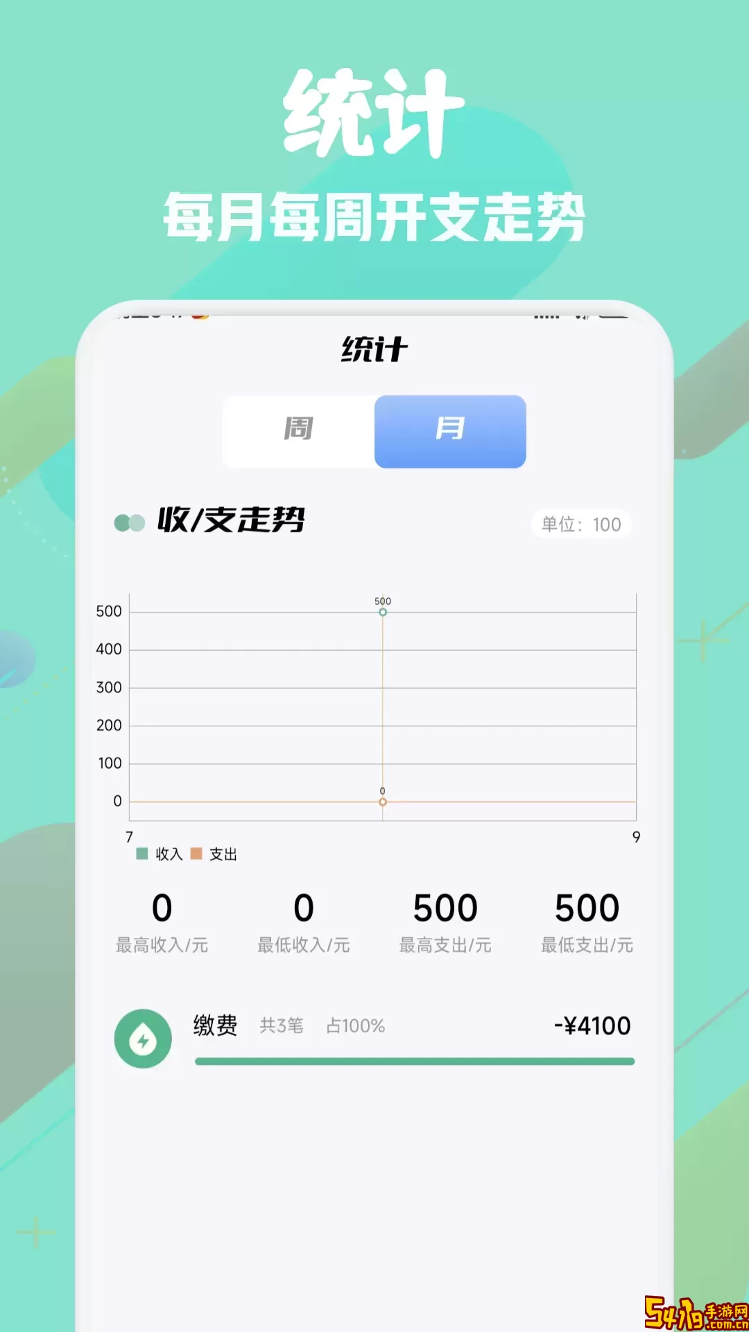 燃费官网版旧版本