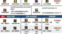 2021dnf男气功和女气功-2020dnf男气功还是女气功好