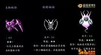 2022年冒险岛BOSS血量排行榜及2020年对比分析