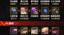 DNF100级冰结师毕业装备指南：最佳选择与搭配解析