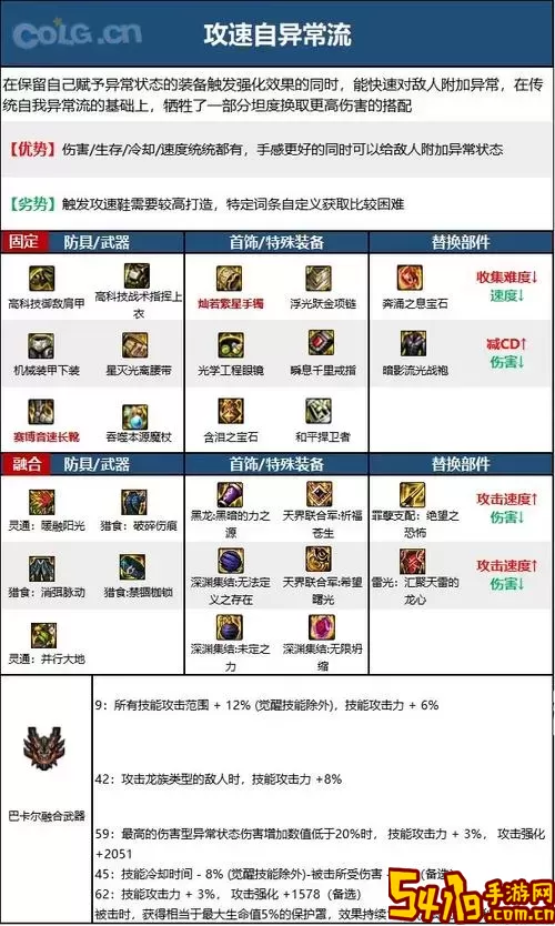 DNF100级冰结师技能加点详解与玩法分析图3