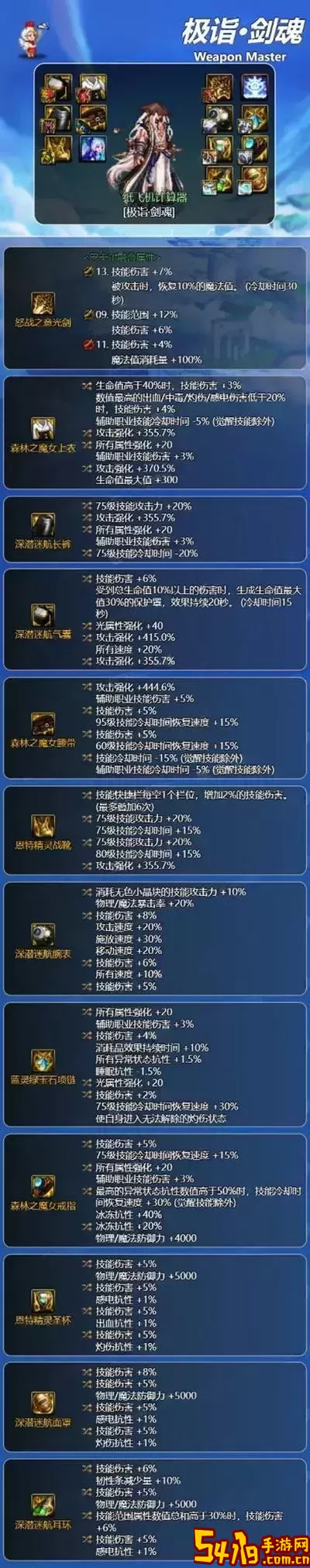 dnf极诣剑魂装备搭配图3