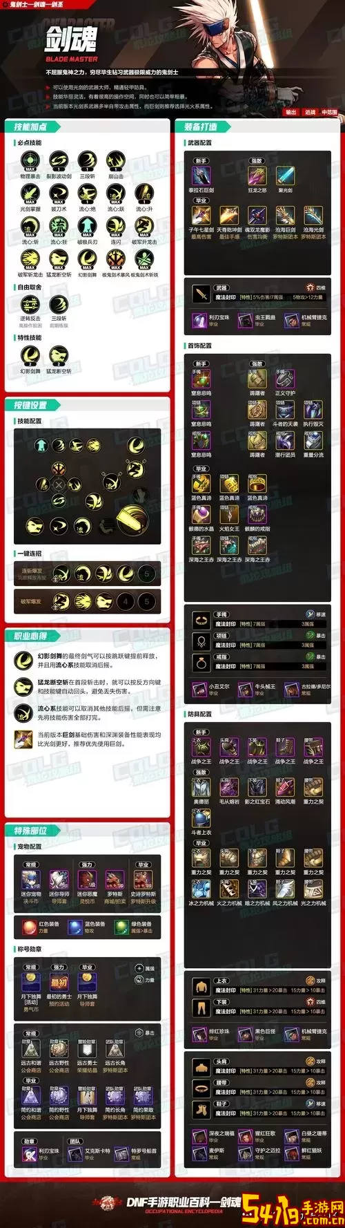 dnf极诣剑魂装备搭配图2