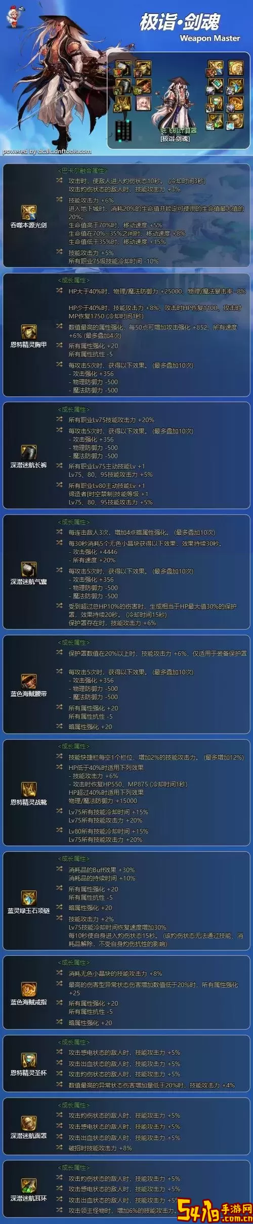 dnf极诣剑魂装备搭配图1