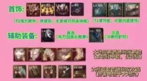 dnf100版本剑魂pk装备