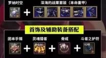 dnf100级战法走什么属强