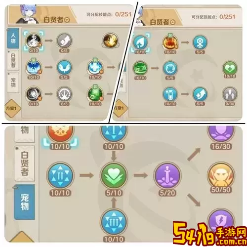 云上城之歌什么职业伤害最高-云上城之歌哪个职业伤害最高图1