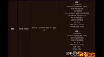 暗黑破坏神3第26赛季职业排名解析及第20赛季最佳职业推荐
