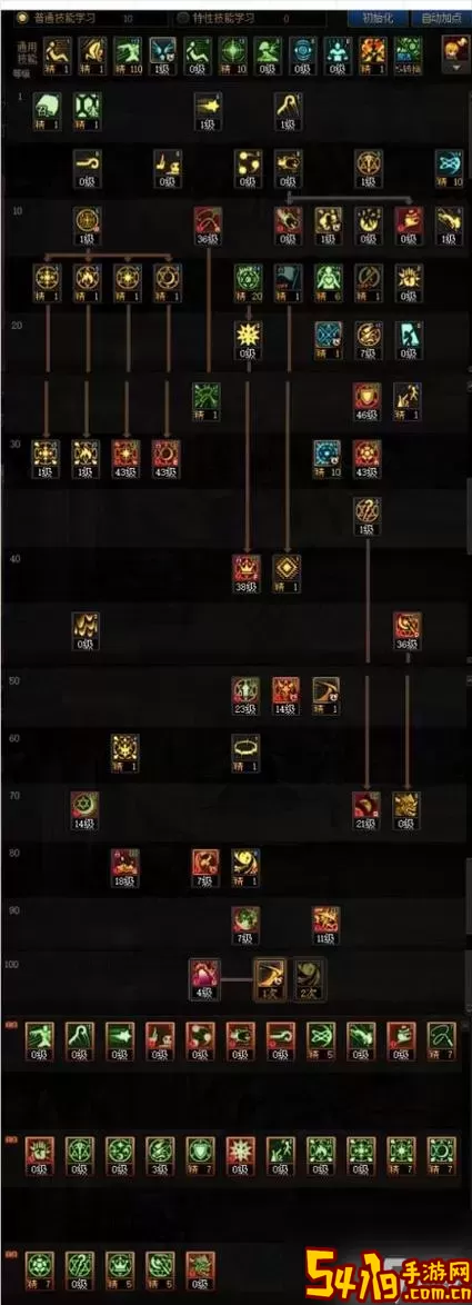 dnf100级多少sp点图1
