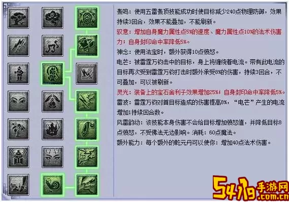 梦幻西游69天宫平民加点攻略与玩法解析图1