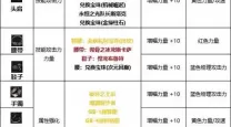 dnf剑魔武器附魔物攻还是属强