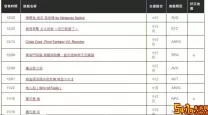 无主之地Switch版支持本地双人游戏吗？详解玩法与设置