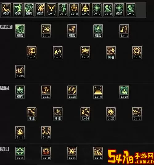 dnf冰结师武器遴选图1