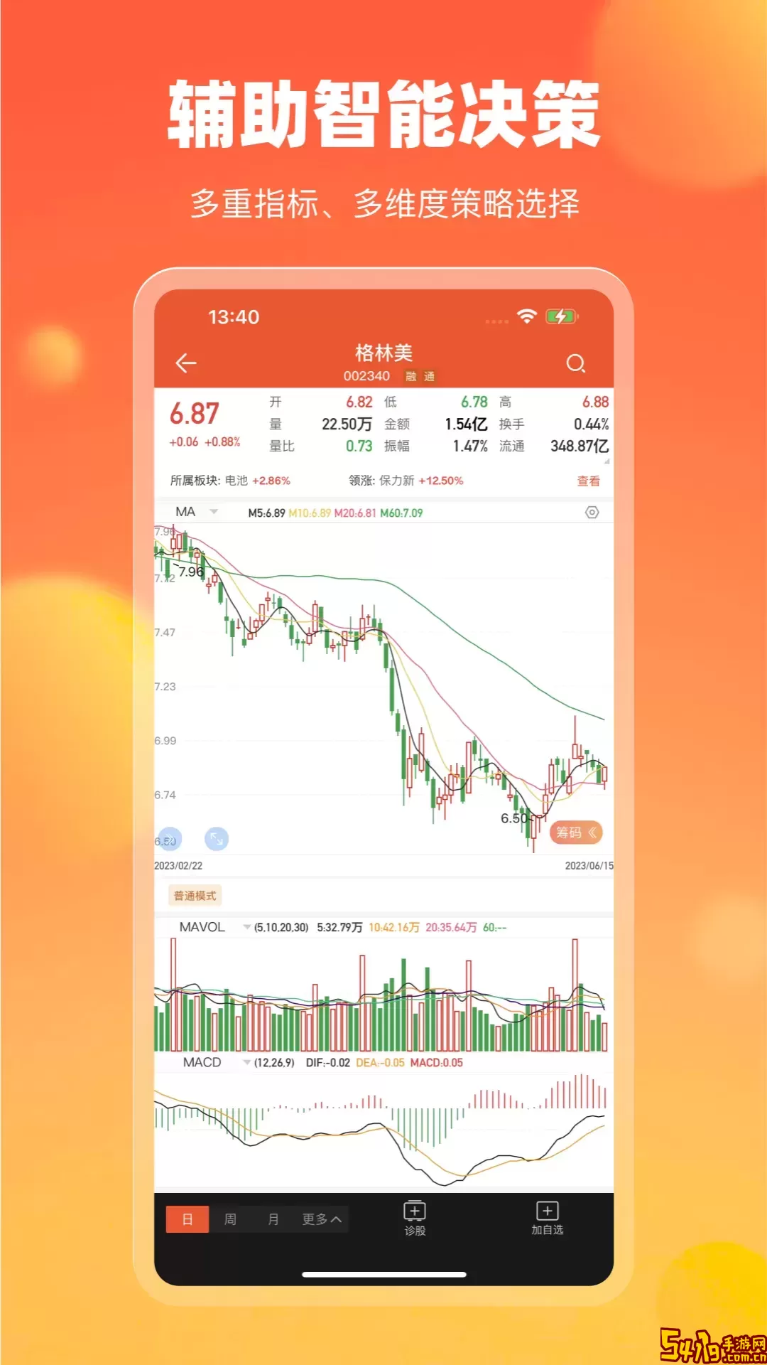 中广云智投<a href=https://www.54119.com.cn/yxhj/kdsjyxhj/ target=_blank>手机</a>版下载