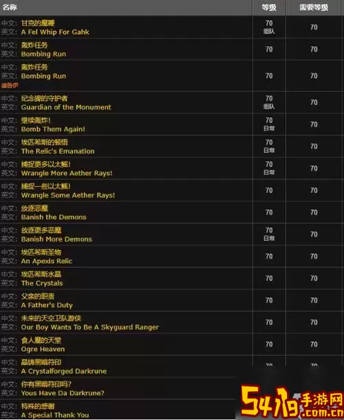 如何提升奥格瑞玛声望图3