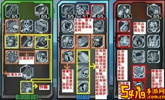 无主之地2狂枪技能加点顺序-无主之地2狂枪技能加点顺序图图2