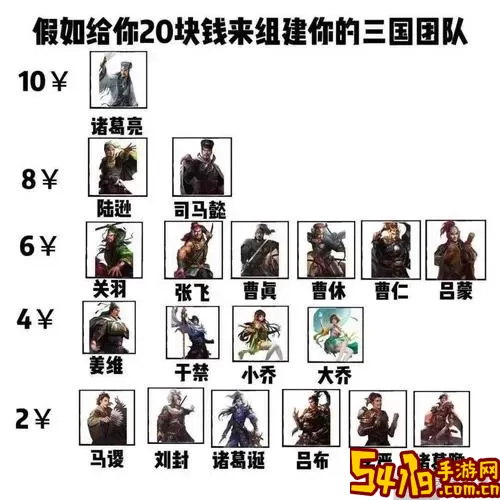 胡莱三国2后期平民五人阵容推荐与队形解析图2