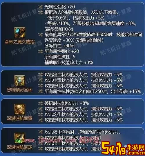 dnf2021男气功走什么属强图1
