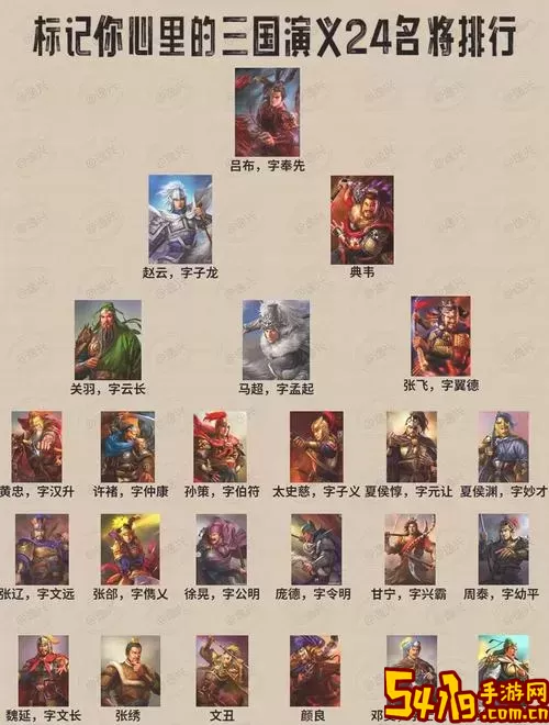 胡莱三国小程序：黄月英与赵云实力对比分析图1