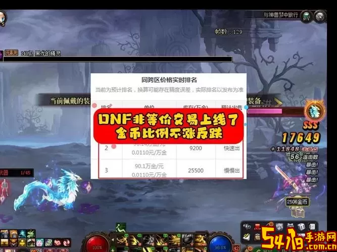 dnf金币为什么涨价了图1
