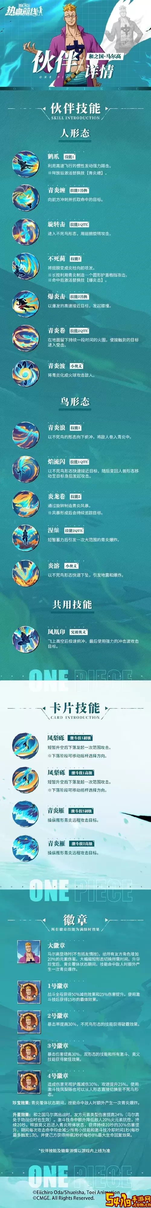航海王热血航线11月新角色出炉，SS级别角色全面揭晓！图2