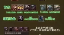 归元散打爆发向装备排名
