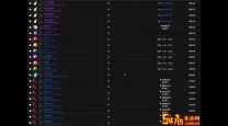 魔兽世界珠宝350到375