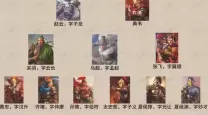 胡莱三国小程序：黄月英与赵云实力对比分析