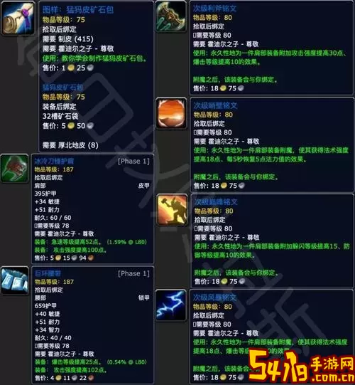 魔兽世界巫妖王之怒：声望坐骑获取攻略解析图1