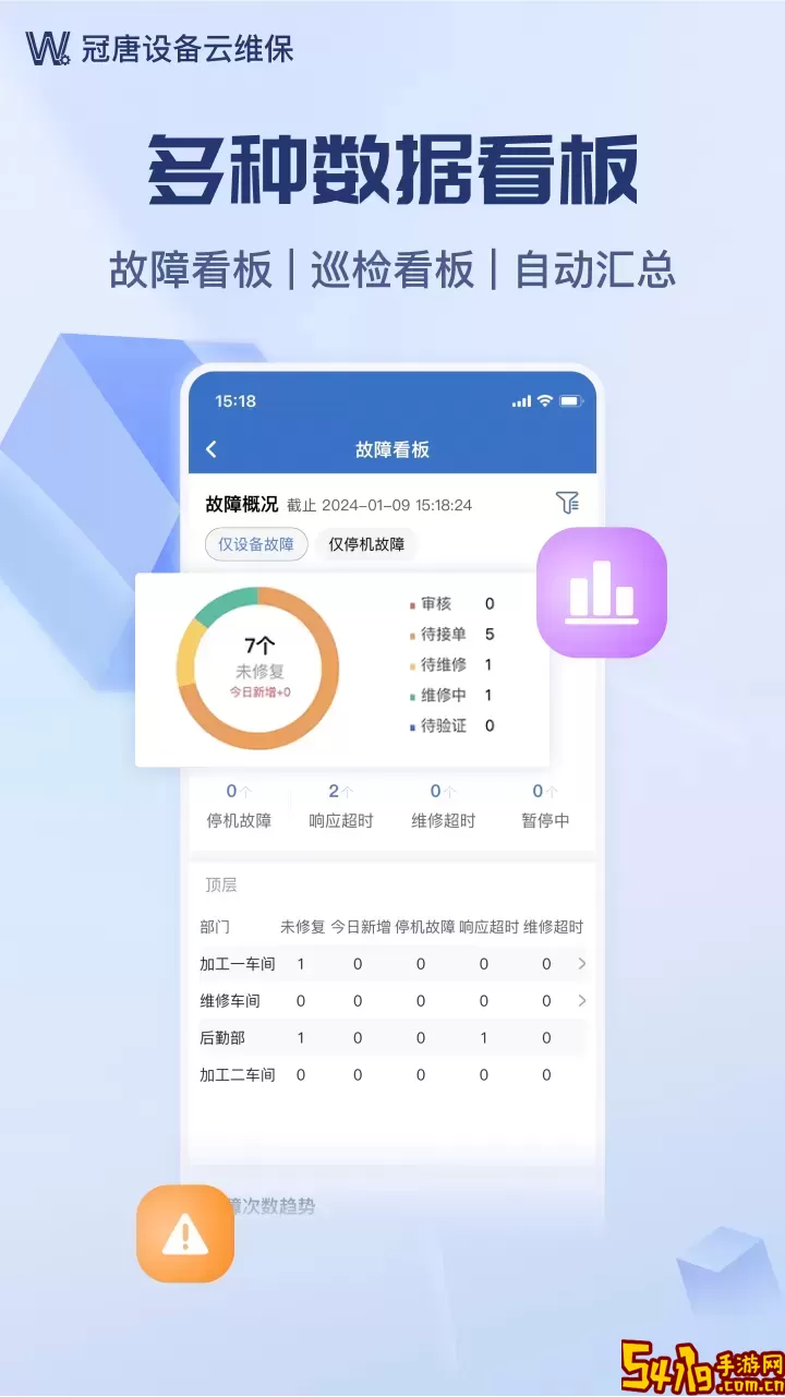 设备云维保最新版