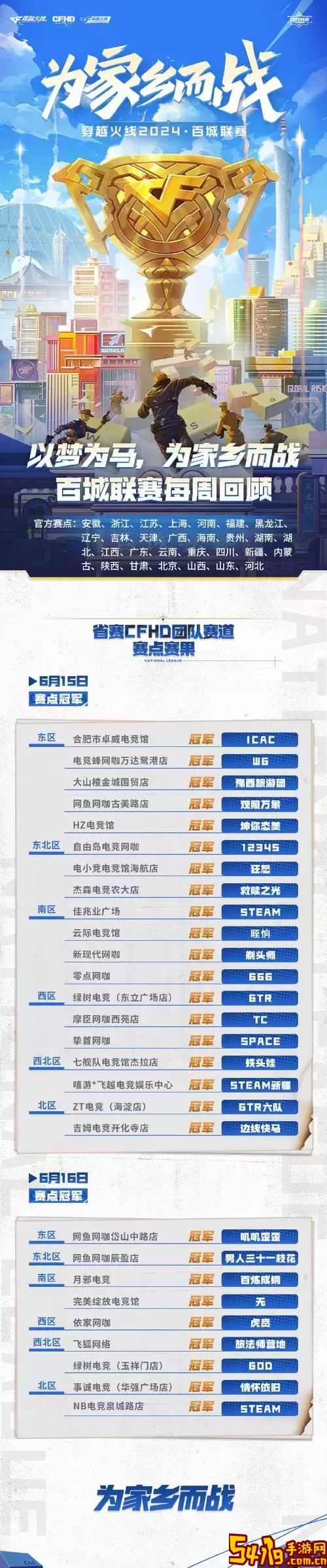 2022穿越火线百城联赛报名-穿越火线百城联赛在哪报名图3