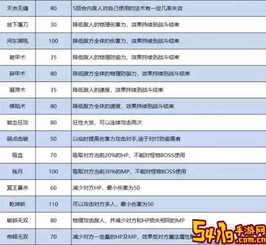 梦幻西游100级装备属性详解及套装效果获取指南图2