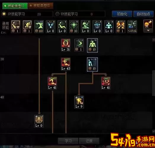 dnf天帝各个技能等级图1