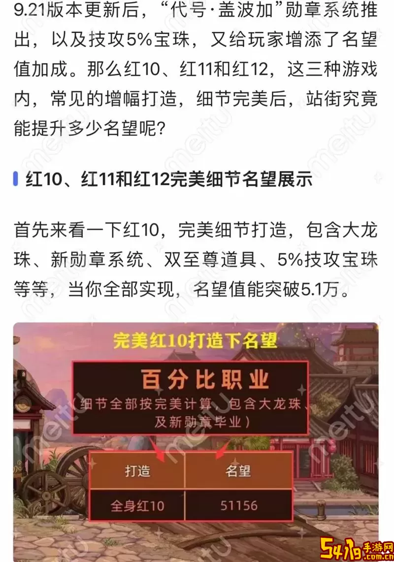 dnf一件红十多大提升图2