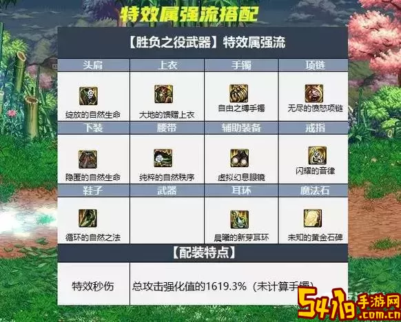 dnf阿修罗100版本装备图2