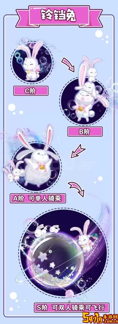 qq炫舞里面的宠物在休息中怎么取消图1