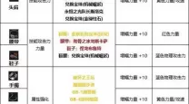 dnf战法护士符文选择