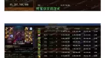 dnf100级魔皇怎么样