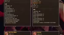 2021dnf100级战斗法师装备