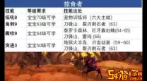 tbc怀旧服猎人宝宝推荐